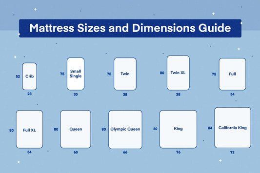 Mattress Sizes Chart and Bed Dimensions Guide