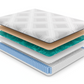 Halo Copper Infused Cooling Foam Mattress